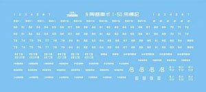 (N) Subject Instant Lettering for Type PO50 Pottery Transport Wagon (White) (1 Piece) (Model Train)