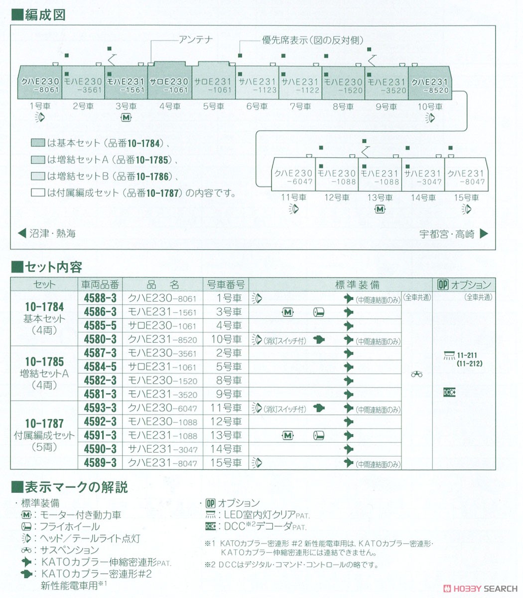 E231系1000番台 東海道線 (更新車) 増結セットA (増結・4両セット) (鉄道模型) 解説3