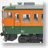 Kuha115-1000 Shonan Color (Model Train)