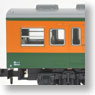 Saha115-1000 Shonan Color (Model Train)