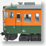 Kuha115-1100 Shonan Color (Model Train)