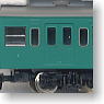 J.R. Commuter Train Series 103 (Emerald Green) (Add-On 2-Car Set) (Model Train)