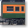 113-2000 Series (Shonan Line) 2-Car Additional Set (Model Train)