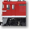 JR EF81形電気機関車 レインボー (鉄道模型)
