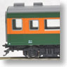 SAHA87-300 (Model Train)