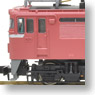 EF80-61・2次型 (鉄道模型)