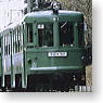 Tokyu Electric Railway DEHA80 2-Car Set (Model Train)