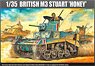 British M3 Stuart `Honey` (Plastic model)