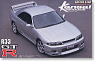HKS Kansai R33 Skyline GT-R (Model Car)