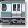 JR サハE231形 通勤形電車 (常磐線) (鉄道模型)