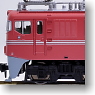 JNR ED46-1 (Model Train)