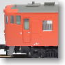 J.N.R. KINI58 Metropolitan Area Color (Orange) (2-Car Set) (Model Train)