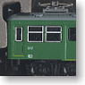 箱根登山鉄道 モハ2形 緑塗装(2両セット) (鉄道模型)