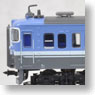415系800番台 (3両セット) (鉄道模型)