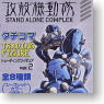Ghost in the shell Stand Alone Complex Tachikoma Trading Figure Version2 12 pieces (Completed)