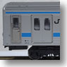 205系 京浜東北線色 (10両セット) (鉄道模型)