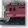 J.R. Electric Locomotive Type EF81 JR Freihgt Revised Initial Ttype (Model Train)