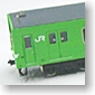J.R. Series 201 Constitution Improvement Train Olive-green Color Two Middle Car Set for Addition (Add-On 2-Car Pre-Colored Kit) (Model Train)