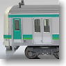 (Z) Series E231-0 Commuting Type (Joban Line) (Basic 7-Car Set) (Model Train)