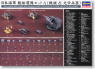 Testarossa Japanese Navy Vessels Equipment Set A (A Machine Gun & Optical Weapon) (Plastic model)