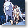 Princess Mononoke Night of Confusion (Anime Toy)