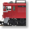J.R. Electric Locomotive Type ED79-0 (Model Train)