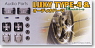 Luxy Type-4 & Audio Parts (Model Car)
