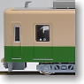 Keifuku Electric Railway Type MOBO621 (Motor Car) (Model Train)