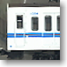 The Railway Collection Chichibu Railway Series 1000 (New Color) (3-Car Set) (Model Train)
