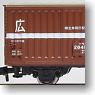 ワム80000 事業用車 (広島) (幡生工場配給車代用) (2両セット) (鉄道模型)
