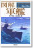 Warships Illustrated (Book)