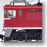 J.R. Electric Locomotive Type ED75-1000 (ED75-1028/Japan Freight Railway Renewed Design/New Color) (Model Train)