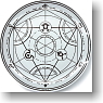 Fullmetal Alchemist Establishment Circle Paint Dish (Anime Toy)
