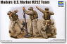 U.S. Marine M252 Chase Gun Team (Plastic model)