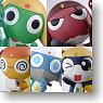 Chara Fortune Plus Series Sgt. Frog Juice Fortune! 15 pieces (PVC Figure)