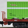 コキ50000 C20形・C21形コンテナ積載 (2両セット) (鉄道模型)