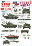 現用 ウクライナの戦争＃6 ドネツク共和国/ルガンスク共和国のT-72B1主力戦車とBMP-1歩兵戦闘車(2022年) (プラモデル)