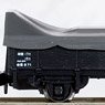 トラ45000 (積荷付) (2両セット) (鉄道模型)