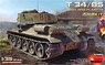 T-34/85 Mod. 1945. Plant 112. Interior Kit (Plastic model)