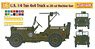 U.S. 1/4-Ton 4x4 Truck w/.30 cal Machine Gun (Plastic model)