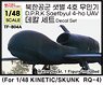現用 北朝鮮空軍 セッビョル-4戦略偵察ドローン デカールセット(キネティック/スカンクモデルRQ-4用) (デカール)