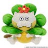 Smile Slime Monster Plush Vegandragora (Anime Toy)