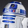 S.H.フィギュアーツ R2-D2 -Classic Ver.- (STAR WARS: A New Hope) (完成品)
