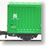 ワム80000 事業用車 (グリーン塗装) (2両セット) (鉄道模型)