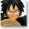 One Piece Eternal Calendar Monky D Luffy (Anime Toy)