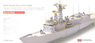 USS Reuben James FFG-57 Limited Version (Plastic model)