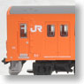 The Railway Collection J.R. Series 201 Chuo Line H1 Formation A (5-Car Set) (Model Train)