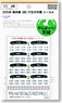 Rollsign Sticker for Series 205 Nambu Line (Old) A (Model Train)