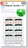 Rollsign Sticker for Series 205 Nambu Line (New) A (Model Train)