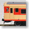 富士急行 キハ58形 (キハ58001・キハ58003) (2両セット) (鉄道模型)